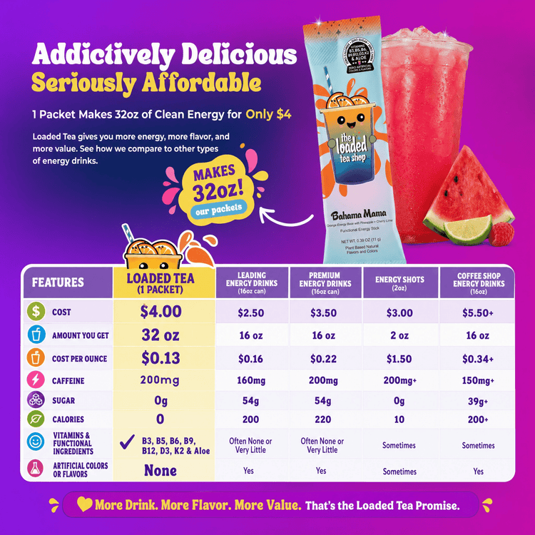 Candy Crush - Forbes outlet’s