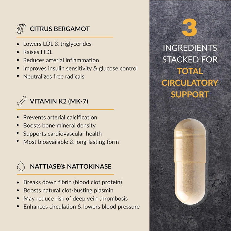 spirulina algae supplement large bag PureBlood™ by CleanForm Nutrition - Forbes outlet’s