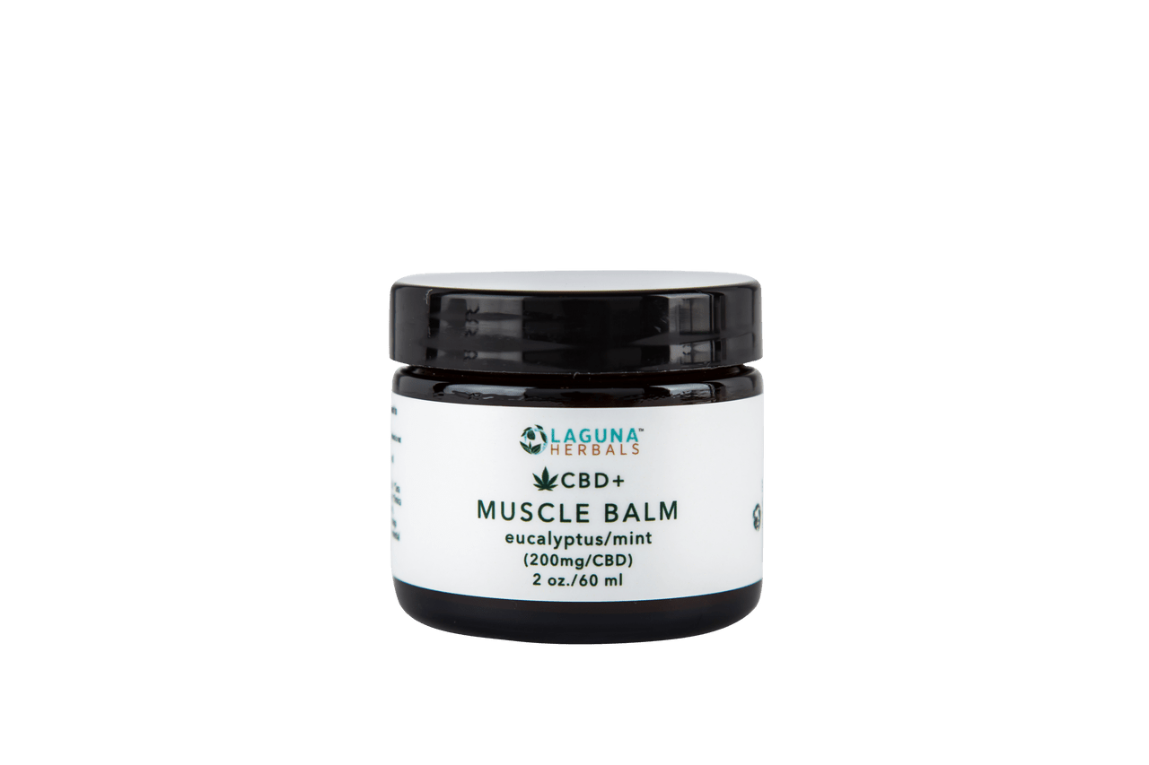 CBD MUSCLE BALM - Forbes outlet’s