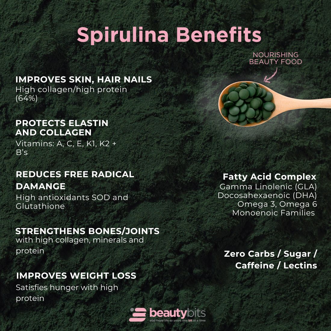 spirulina algae supplement large bag BEAUTYbits® Spirulina | Large Bag - Forbes outlet’s