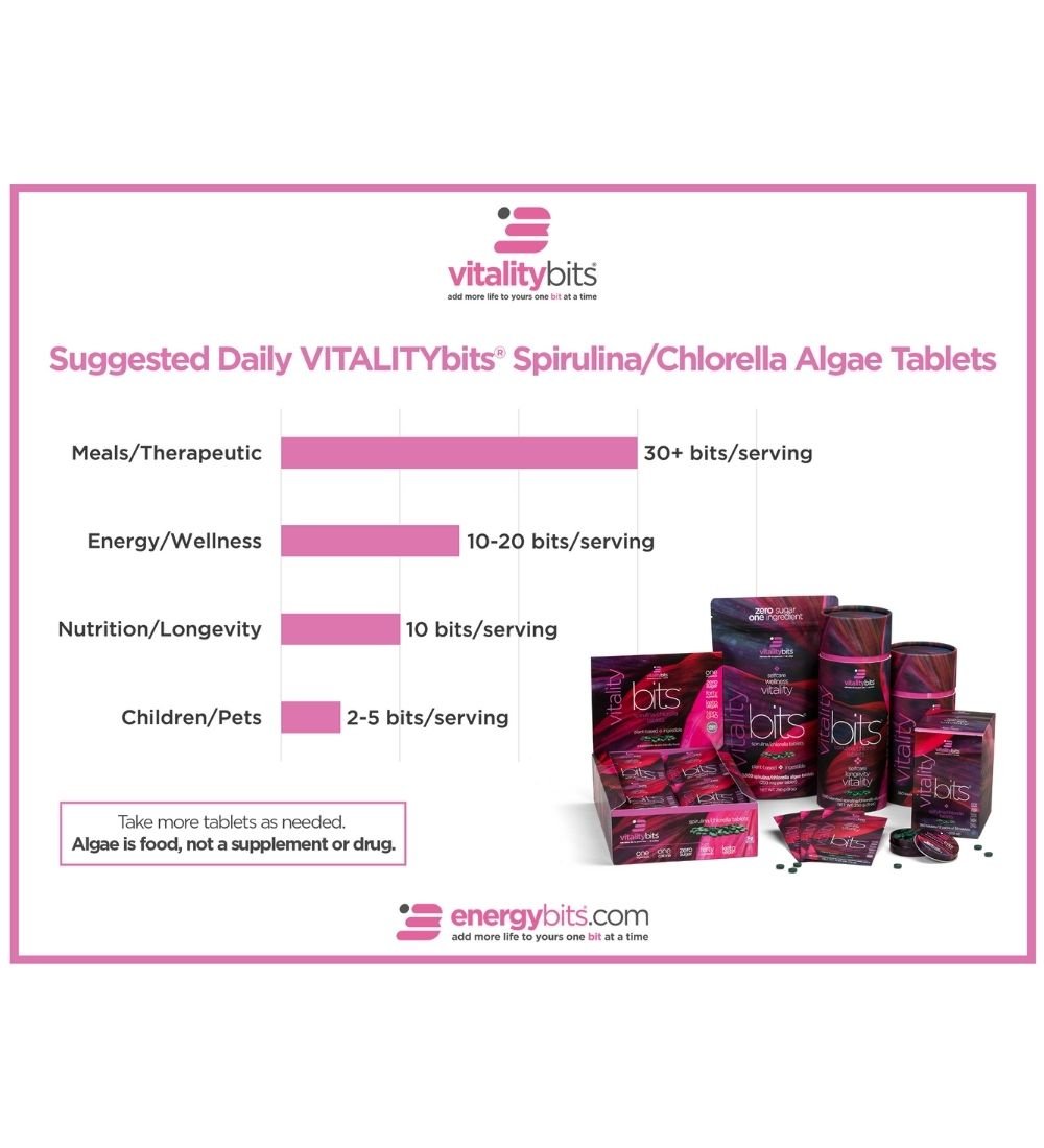 spirulina chlorella small bag VITALITYbits® | Small Bag - Forbes outlet’s
