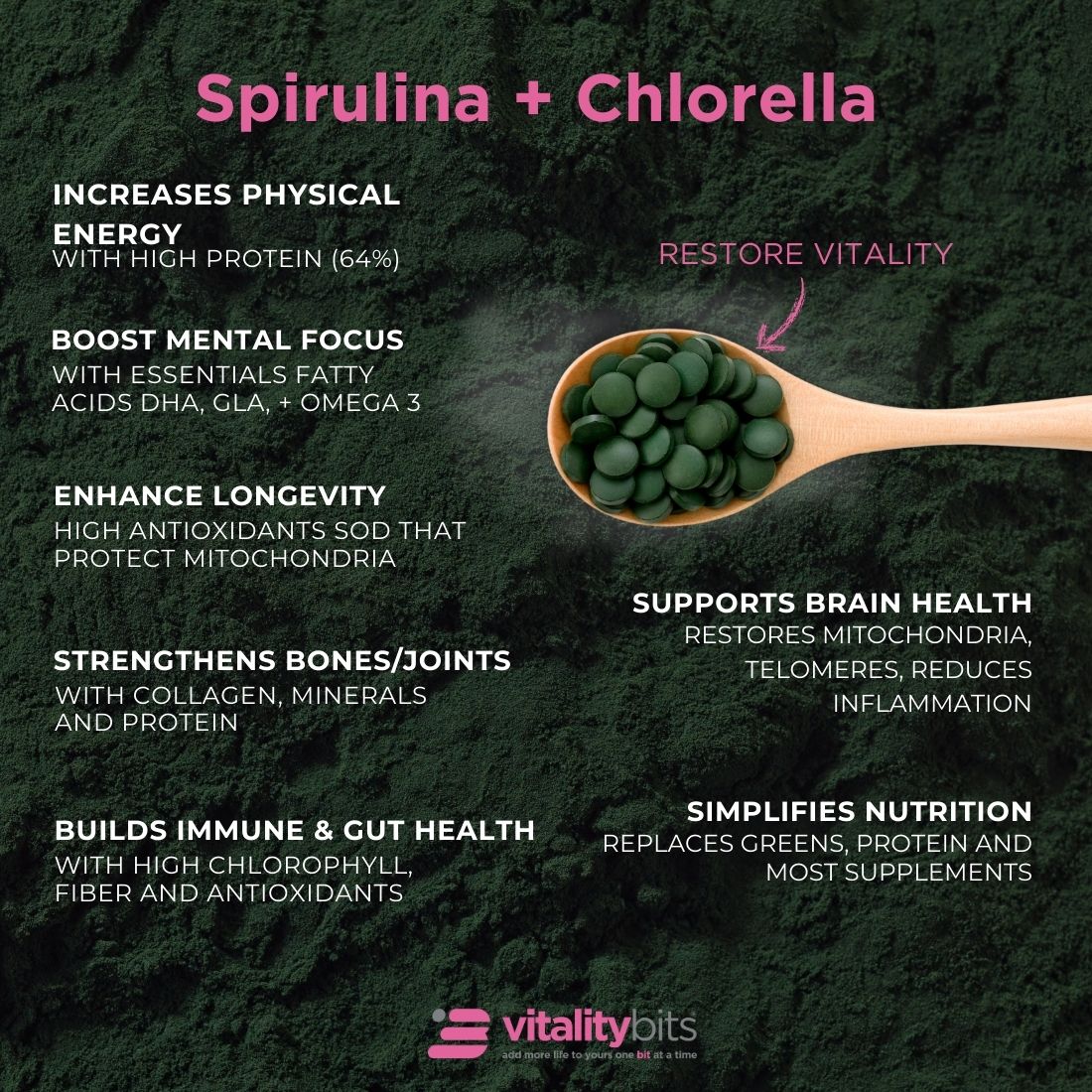 spirulina chlorella small bag nutritional benefits including energy boost, mental focus, immune support and longevity
